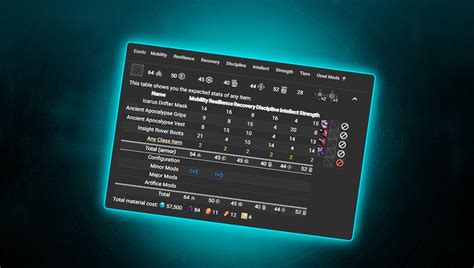 armor picker d2.